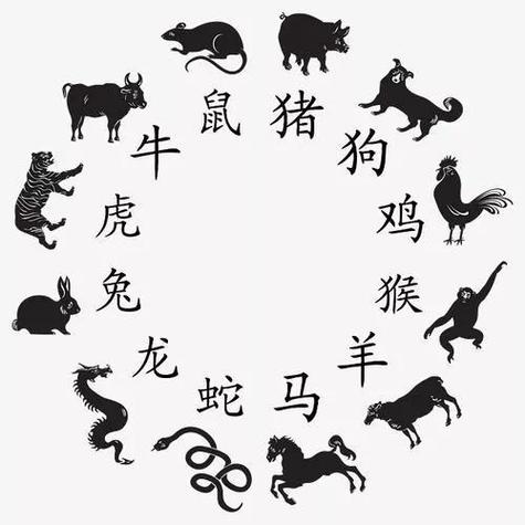 由自然界的十一种动物和传说中的龙组成,每一年一种属相,十